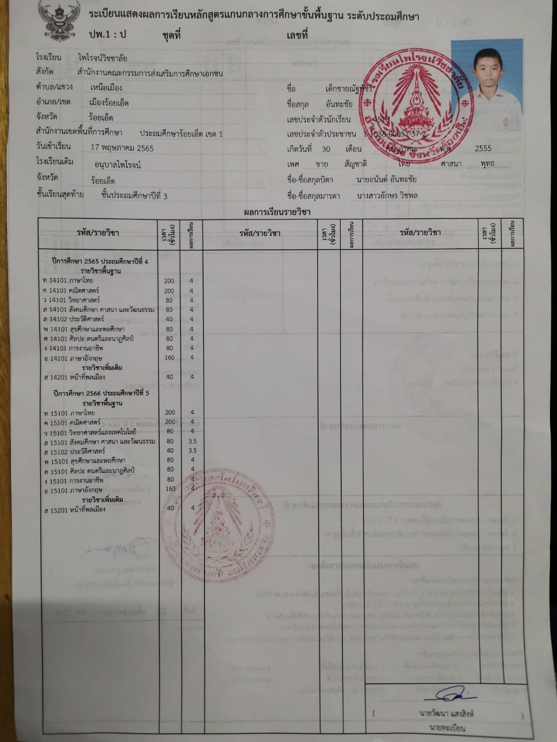 ระบบรับสมัครเรียนสำหรับโรงเรียนร้อยเอ็ดวิทยาลัย