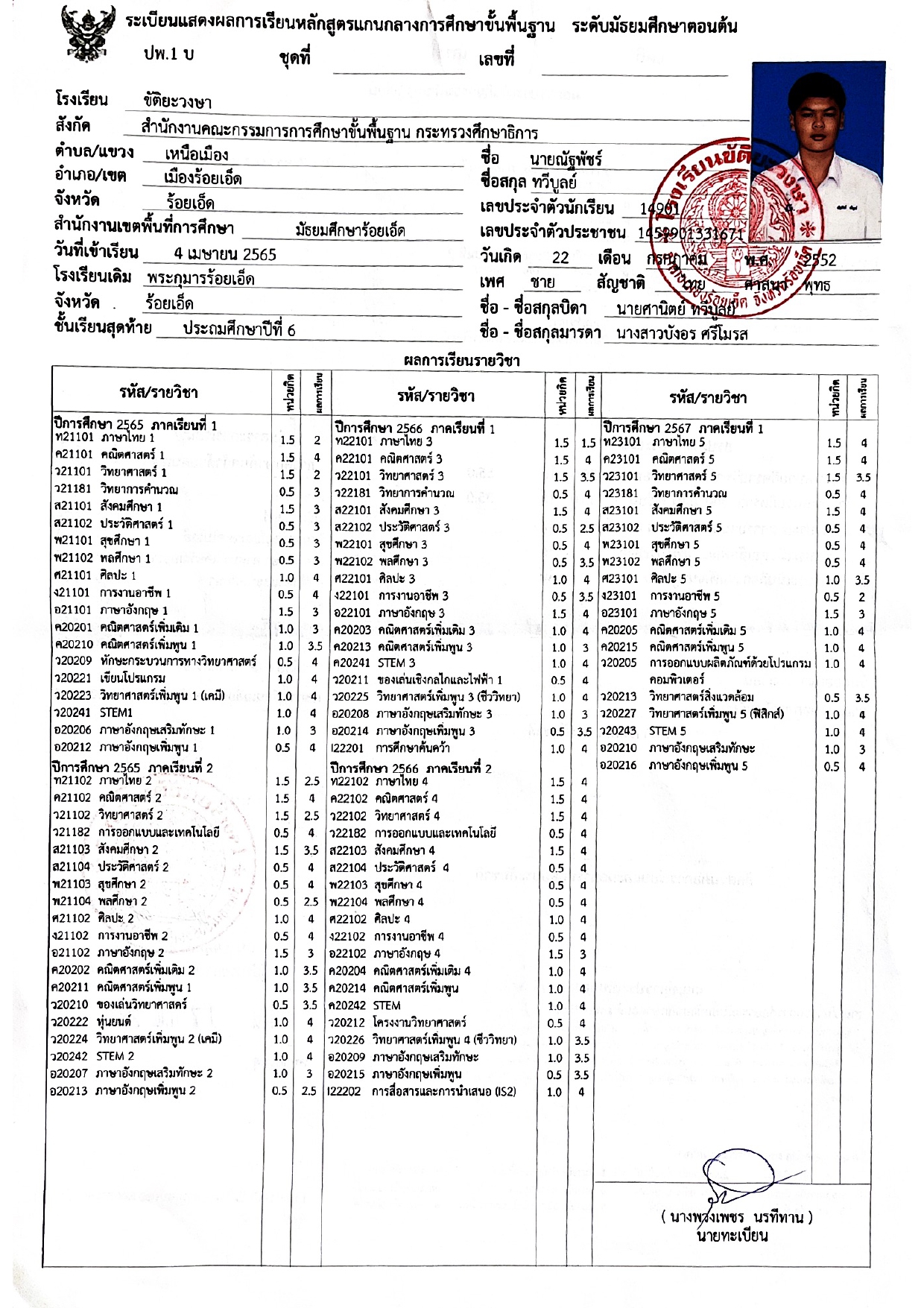ระบบรับสมัครเรียนสำหรับโรงเรียนร้อยเอ็ดวิทยาลัย