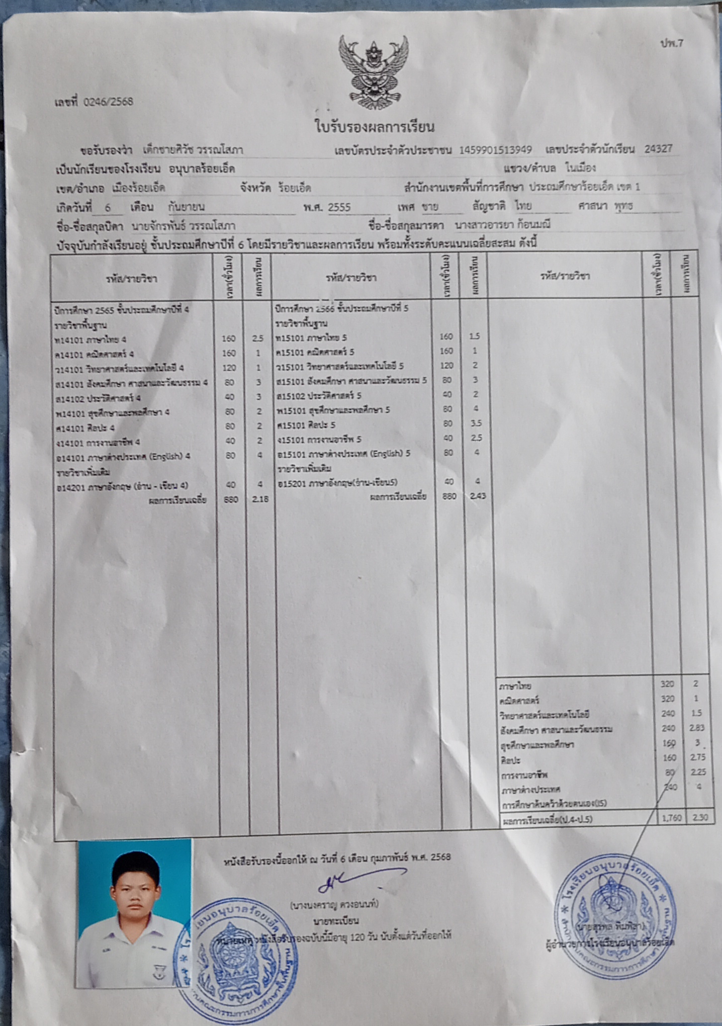 ระบบรับสมัครเรียนสำหรับโรงเรียนร้อยเอ็ดวิทยาลัย