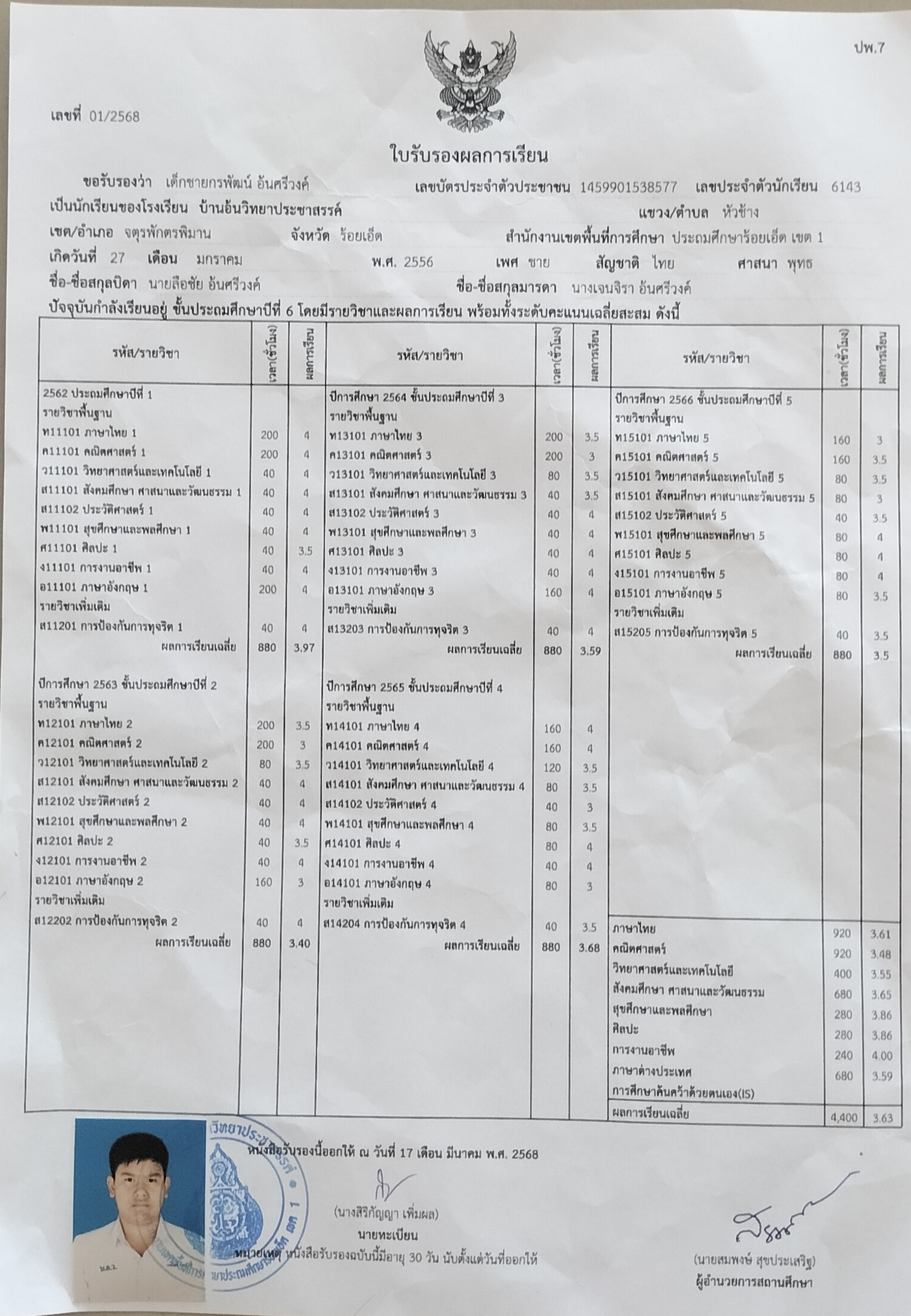 ระบบรับสมัครเรียนสำหรับโรงเรียนร้อยเอ็ดวิทยาลัย