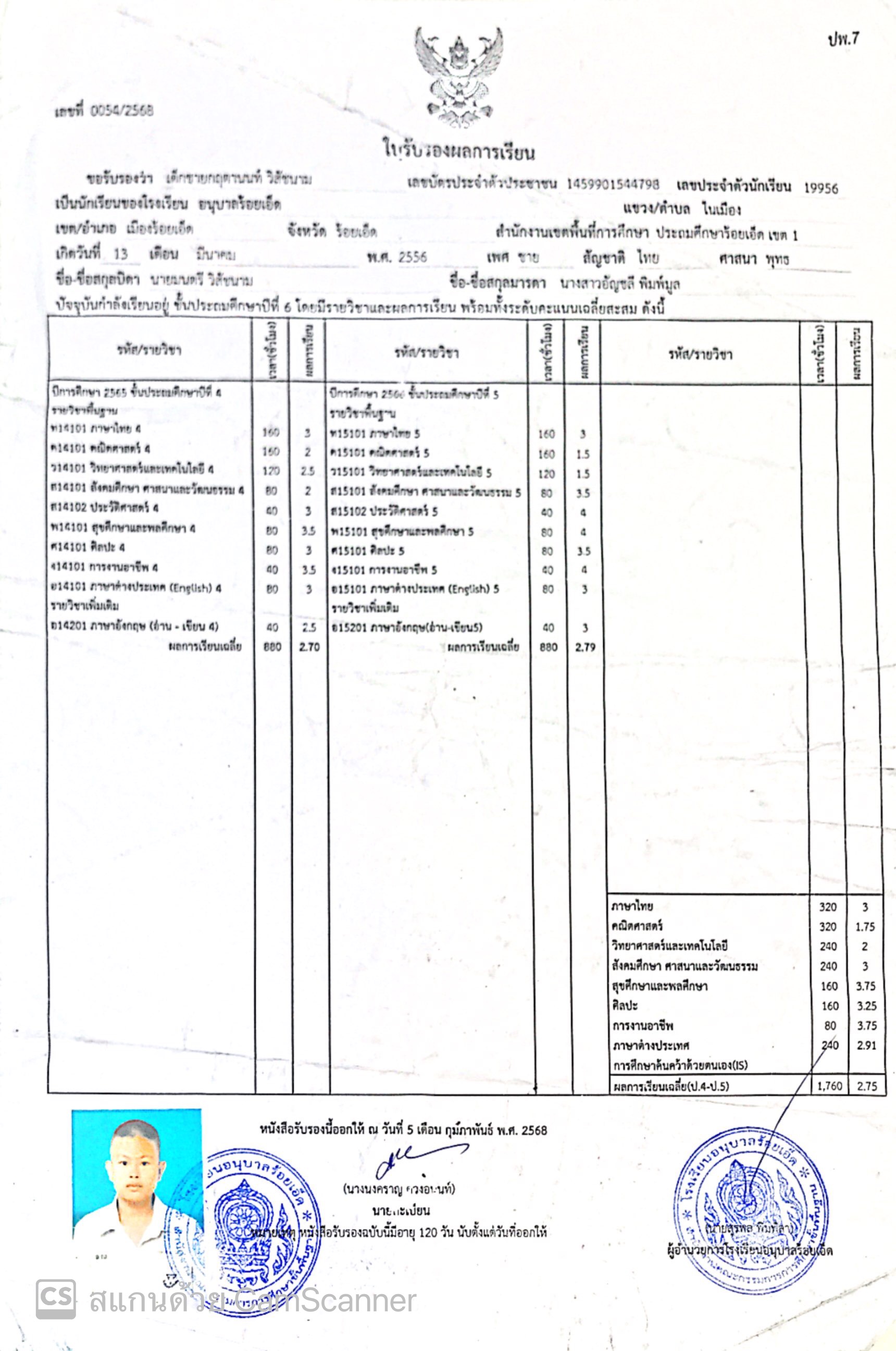 ระบบรับสมัครเรียนสำหรับโรงเรียนร้อยเอ็ดวิทยาลัย