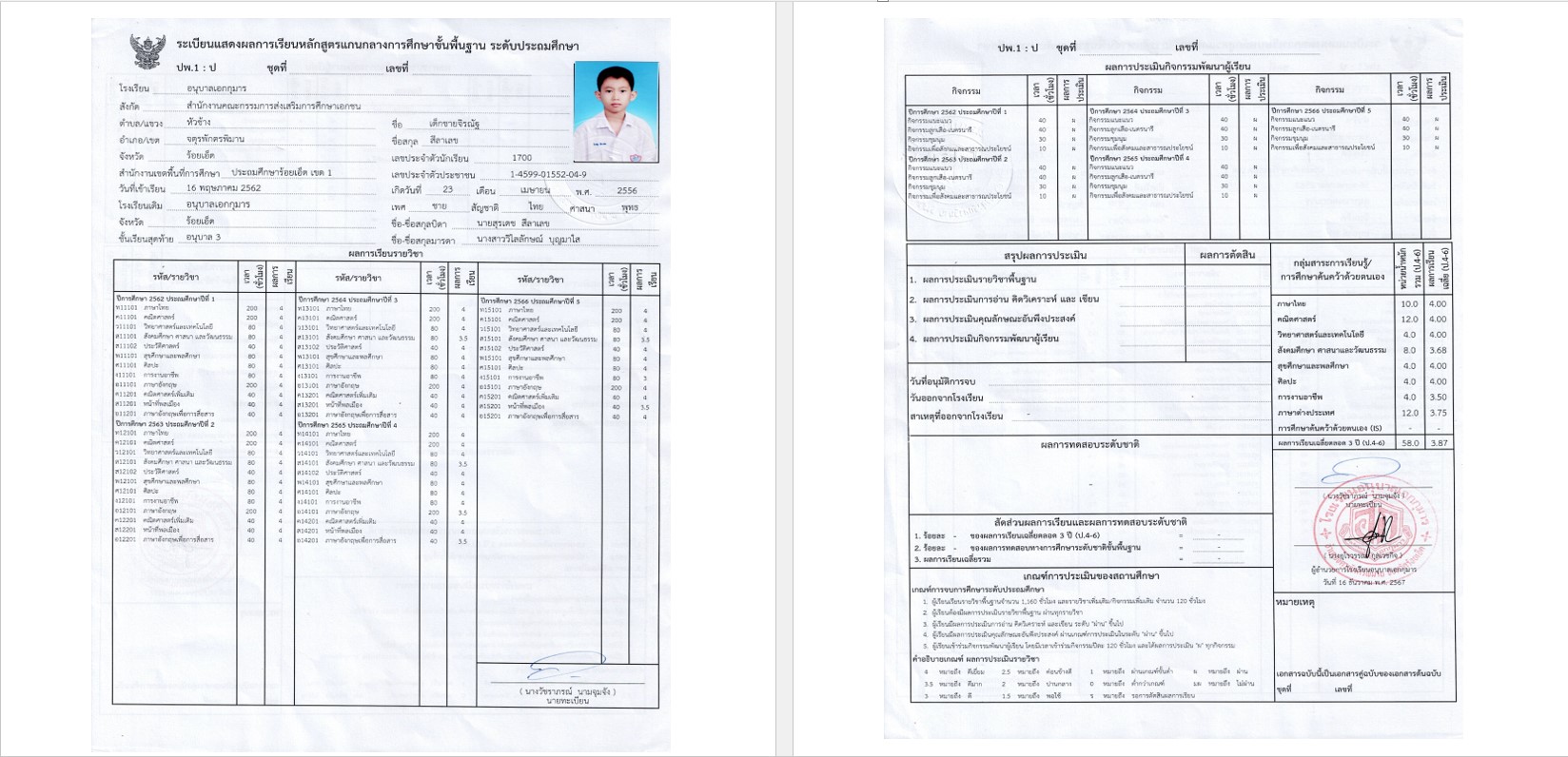 ระบบรับสมัครเรียนสำหรับโรงเรียนร้อยเอ็ดวิทยาลัย